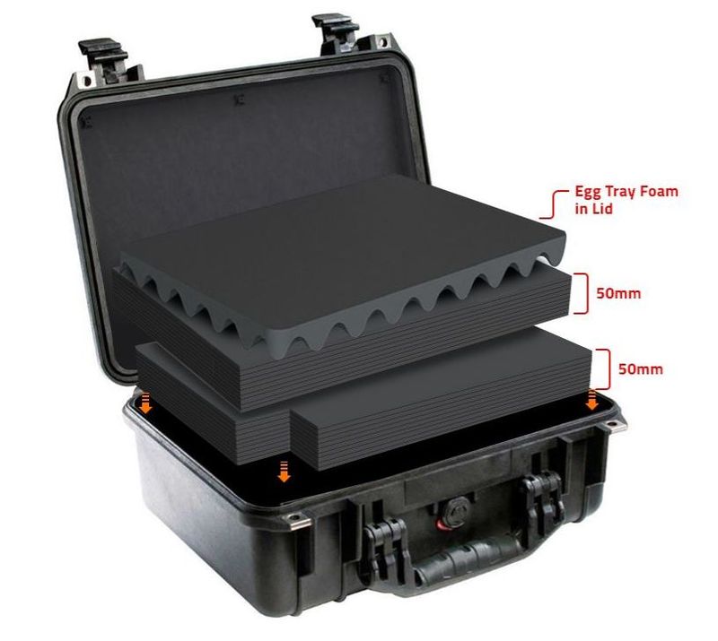 Peli 1450 Protector Case m/multilagskum