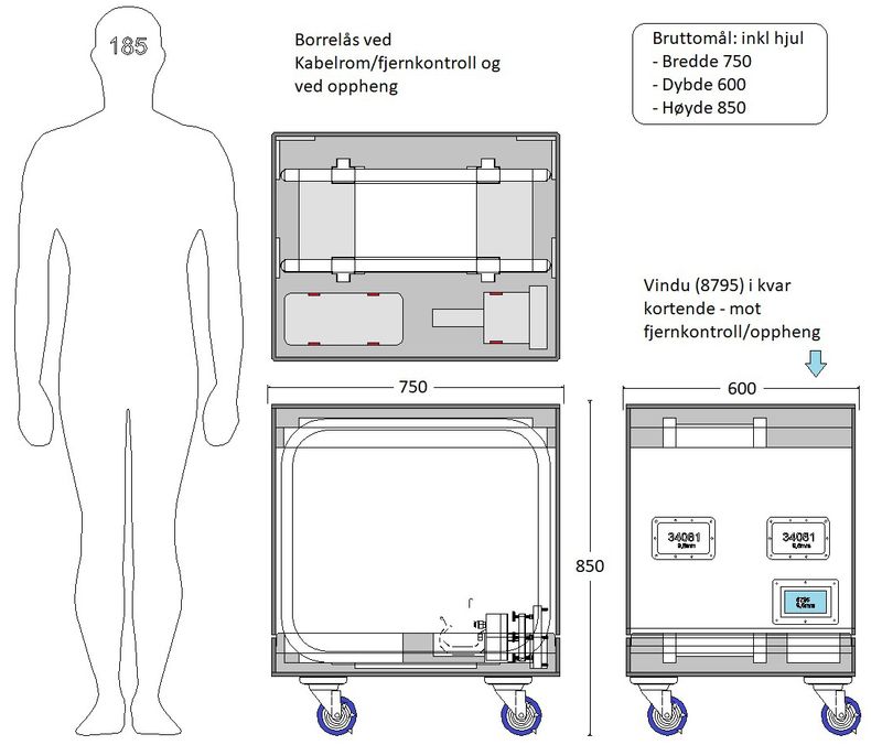 Panasonic PT-RZ970 WUXGA - Flightcase