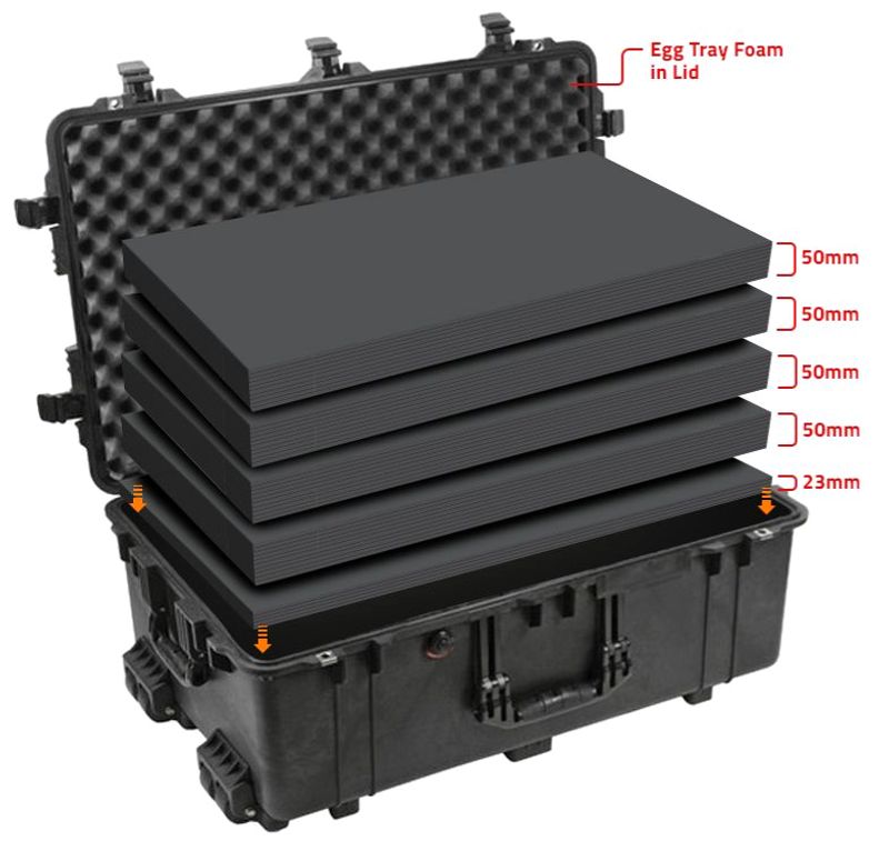 Peli 1650 Protector Case m/multilagskum